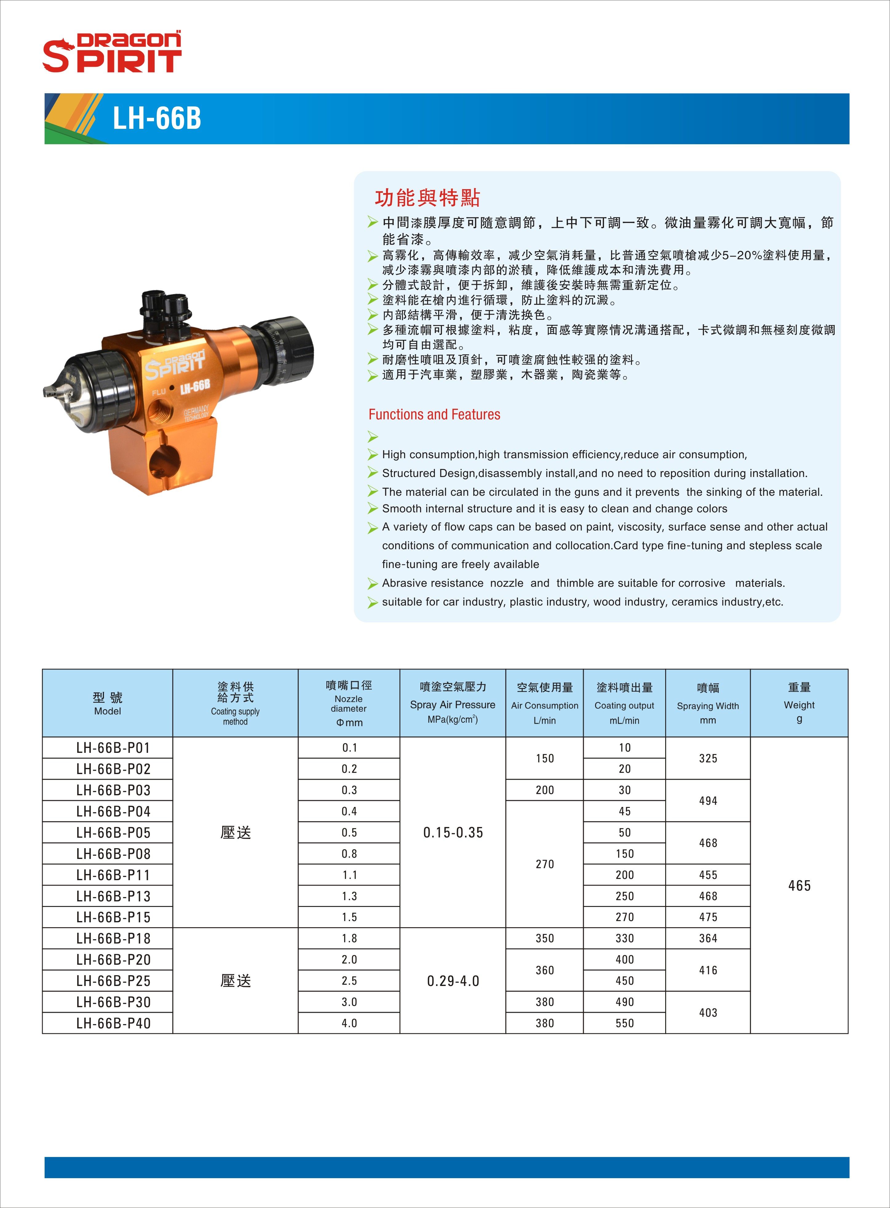 LH-66B(1).jpg