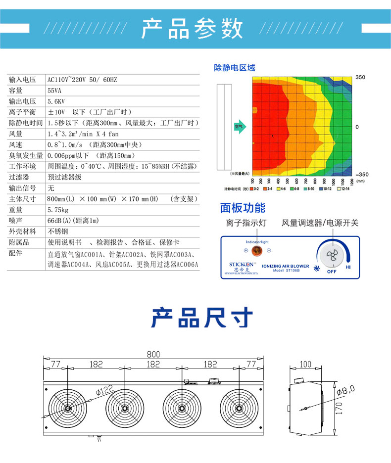 ST106B不锈钢四头交流离子风机_10.jpg