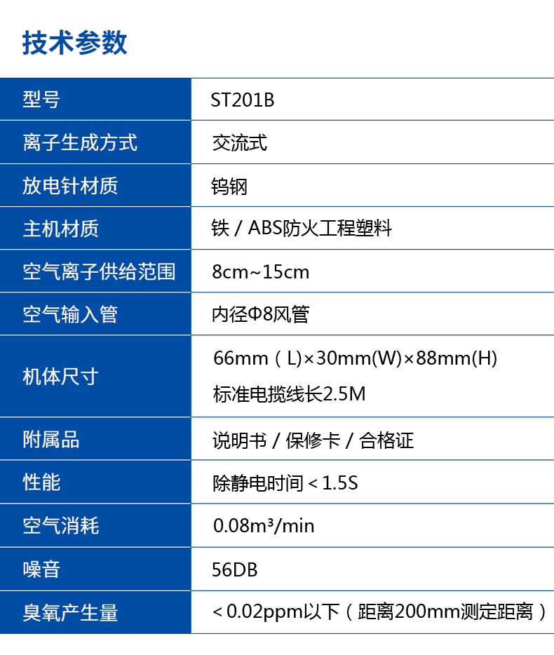 ST 201 B 压电式离子风嘴  (4).jpg