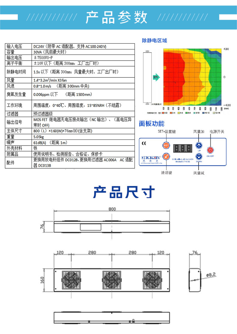 ST103C悬挂式三头直流离子风机_11.jpg