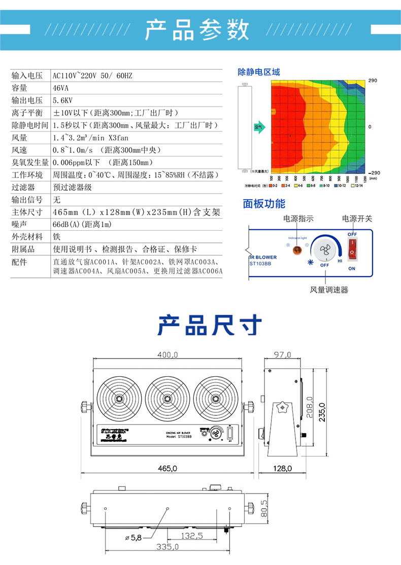 ST103BB不锈钢台式三头交流离子风机_10.jpg