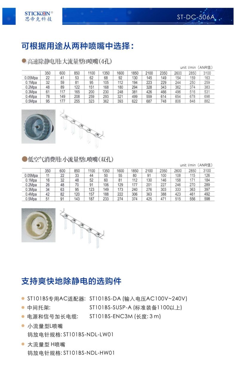 04-特别推介产品系列-ST506A 修订_07.jpg