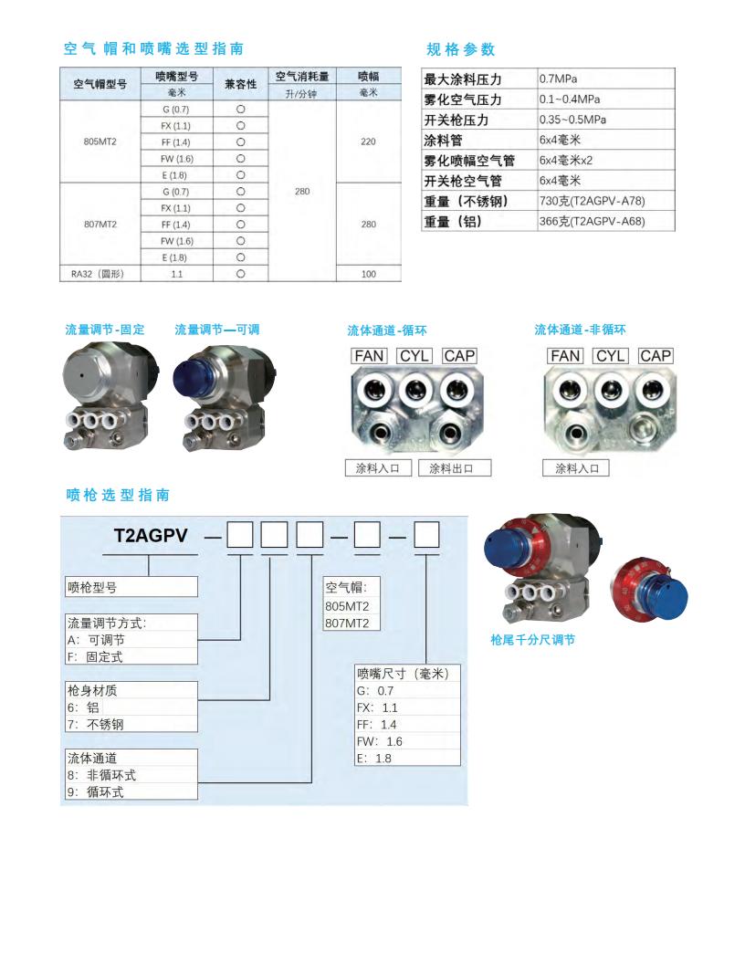 2-CFT-G-P-A-2-T2AGPV·_01.jpg