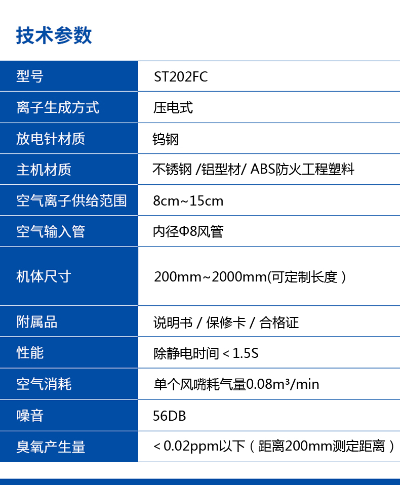 ST 202 FC压电串联式离子风嘴 (4).jpg