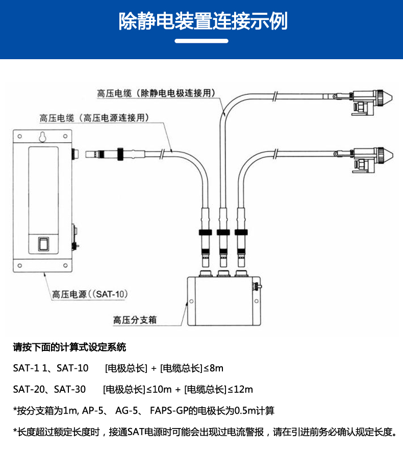 SAT-10高压离子发生器 5.jpg