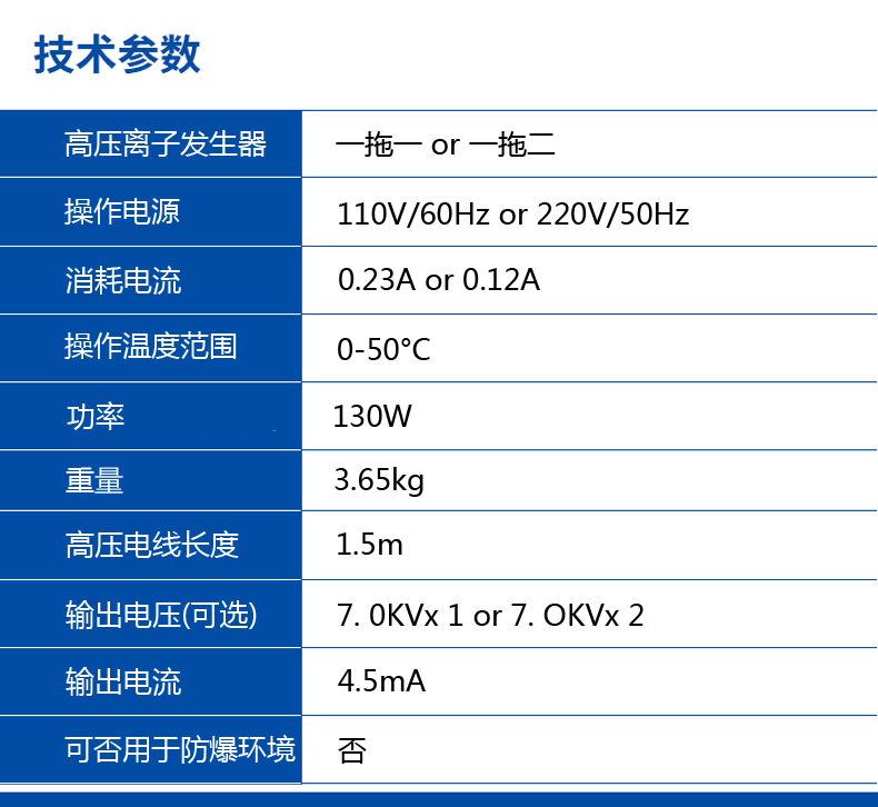 SAT-10高压离子发生器 3.jpg