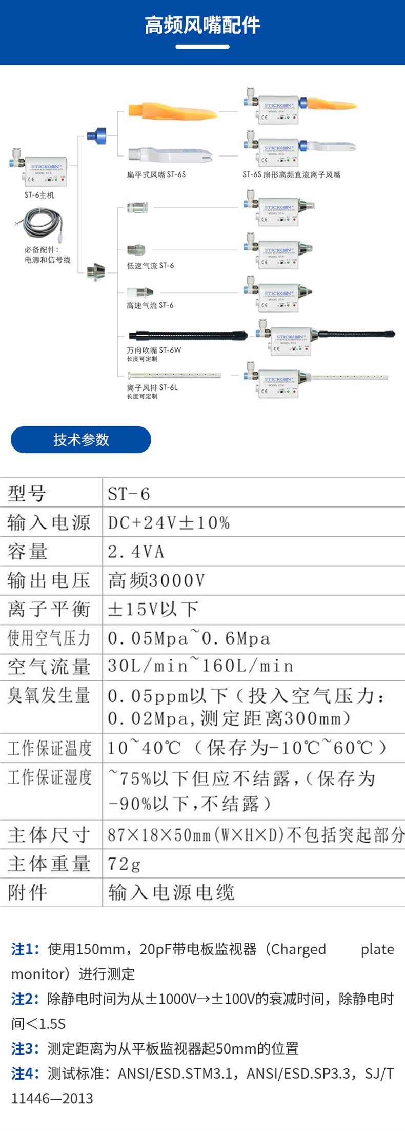 S-6高频AC型离子风嘴 5.jpg