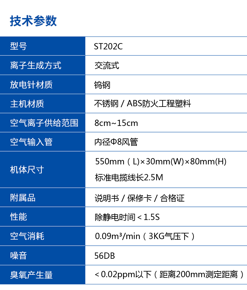 ST 202C交流式离子风蛇嘴  (4).jpg