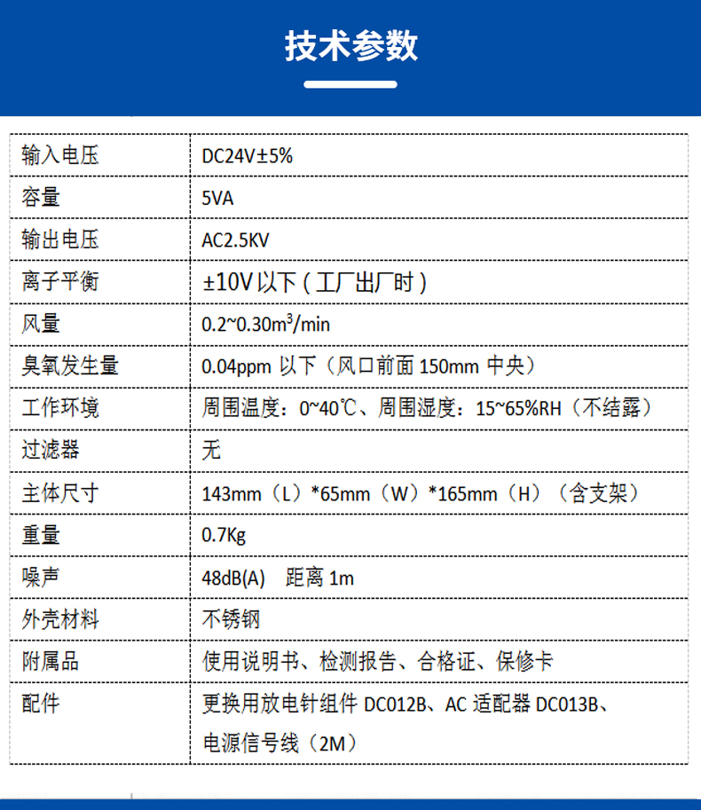 ST101 B 台式微型高频直流离子风机  (3).jpg