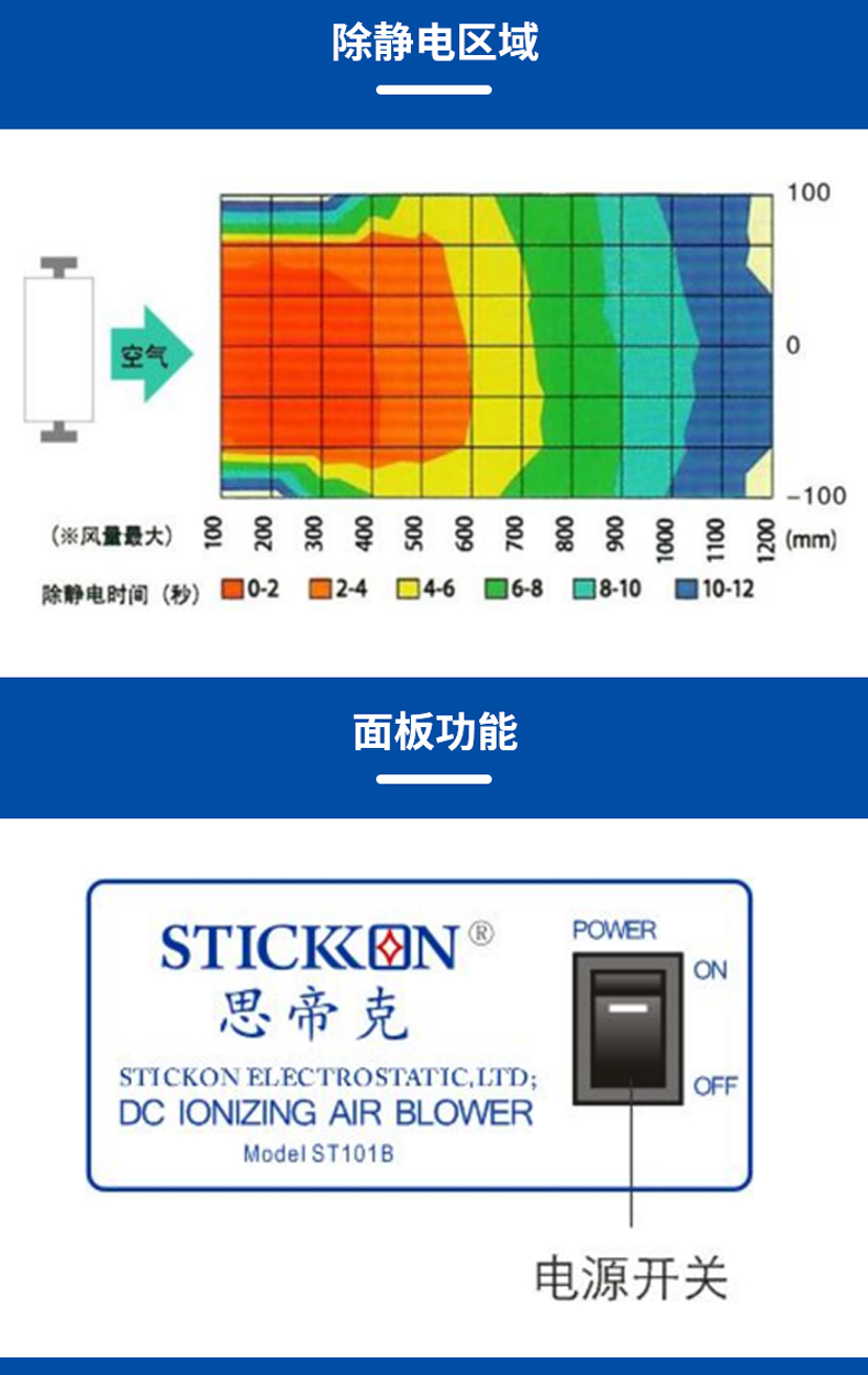 ST101 B 台式微型高频直流离子风机  (4).jpg