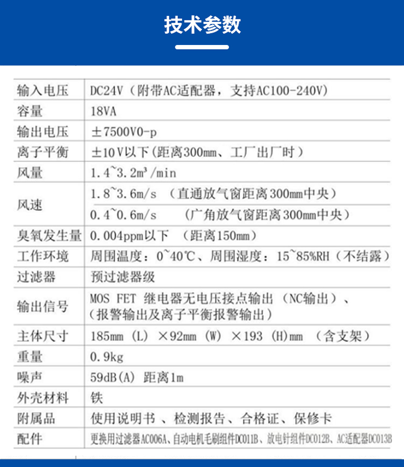 ST101 E 智能型台式直流离子风机  (3).jpg