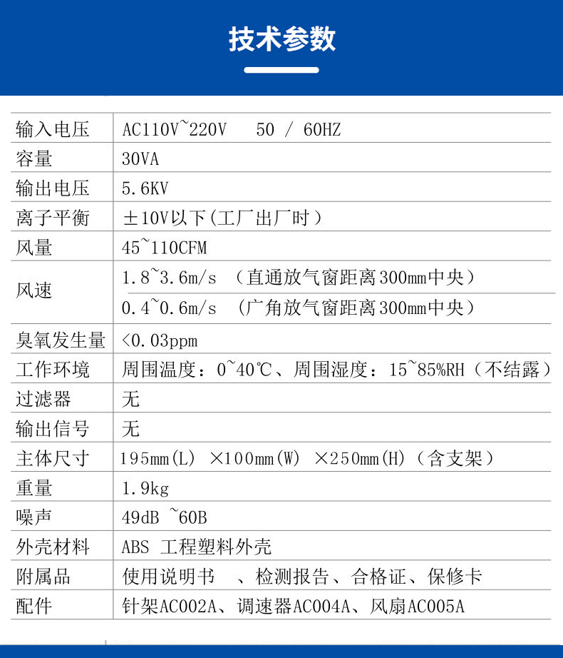 ST101S台式交流离子风机 (3).jpg