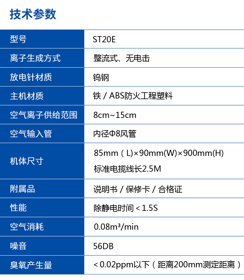 ST201E不锈钢底盒金属头离子风蛇嘴  (4).jpg