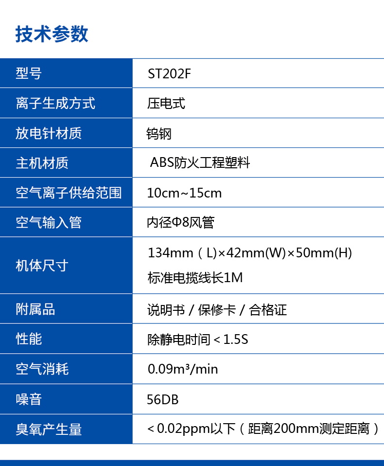 ST 202F扁平型离子风嘴 (4).jpg