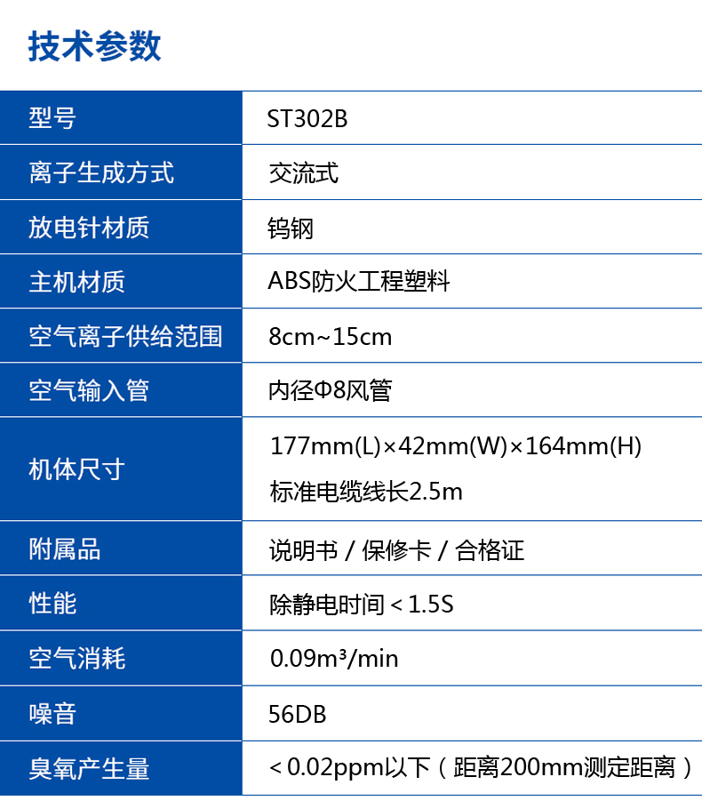 ST 302 B交流式离子风枪  (4).jpg