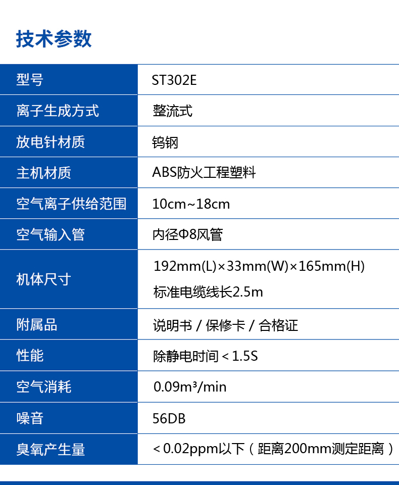 ST 302 E整流式离子风枪  (4).jpg