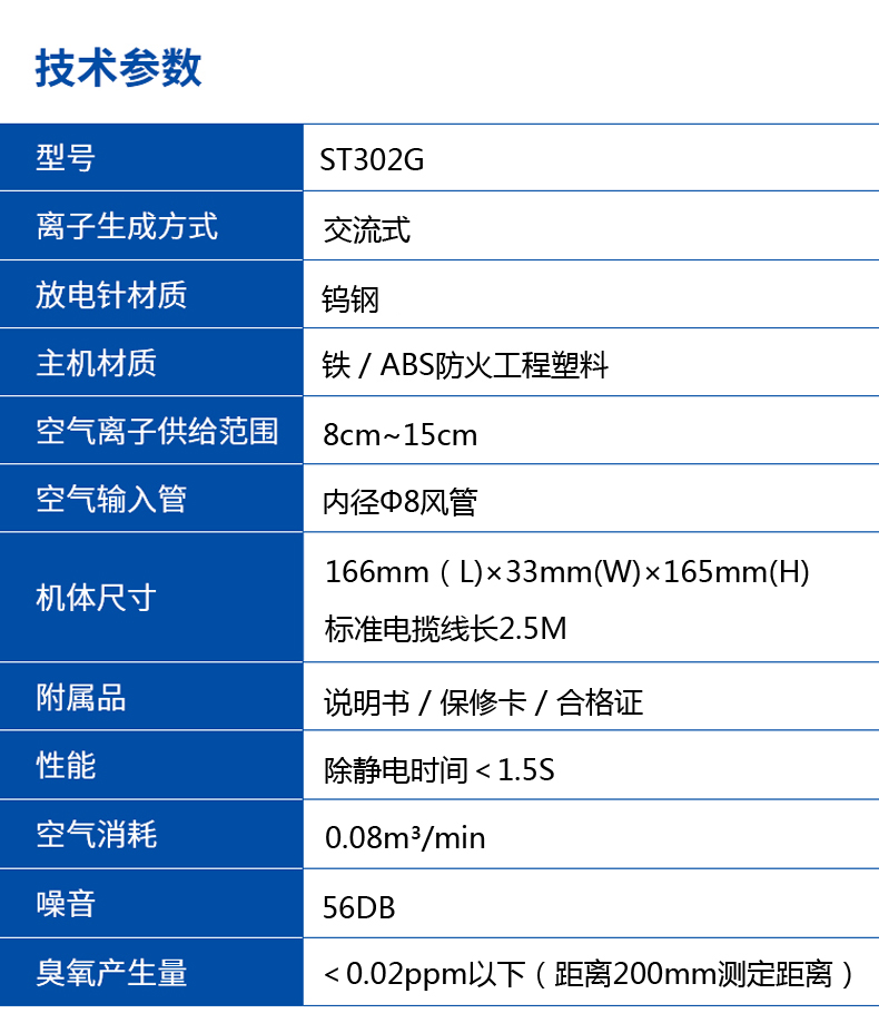 ST 302 G离子风枪   (4).jpg